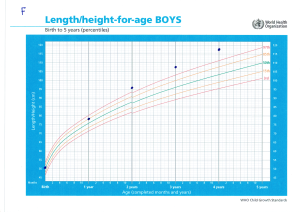 How-tall-is-a-3-year-old-child