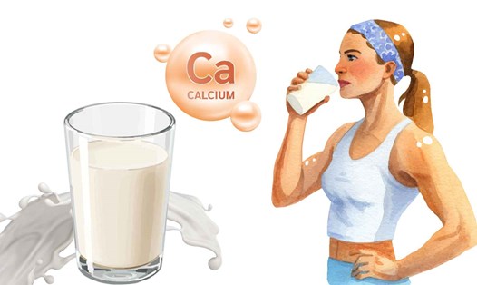 Is Milk Enough to Meet Your Calcium Needs